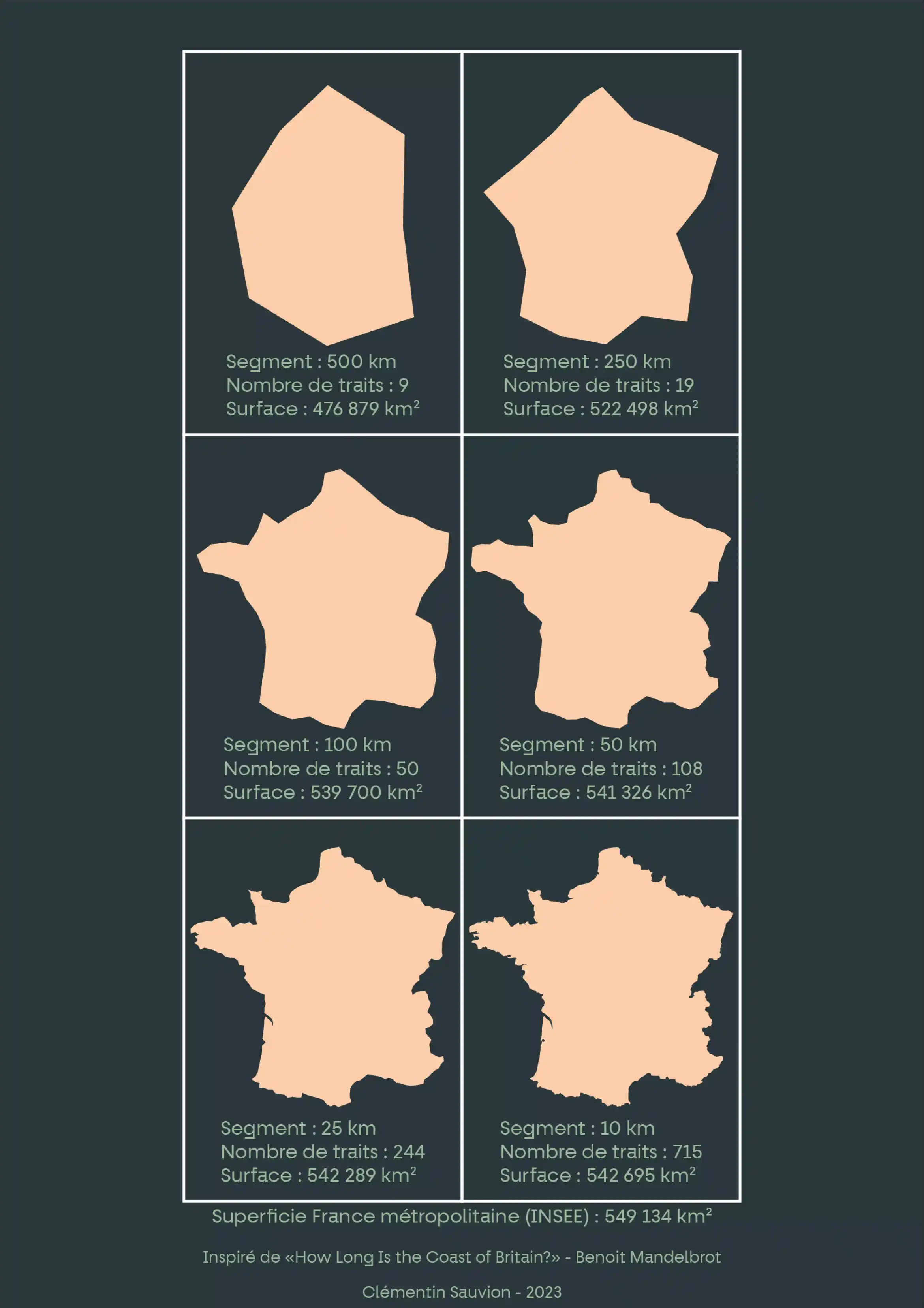 Représentation de la France métropolitaine à différentes échelles de généralisation